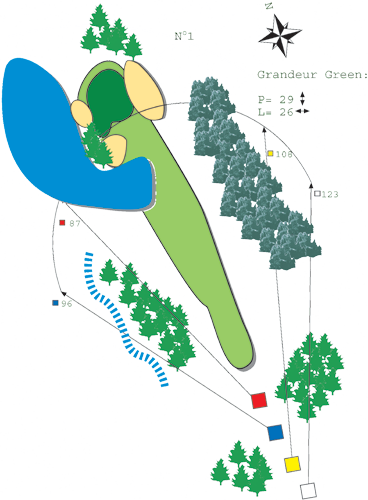 Hole N ° 9 Course B Bitche Golf